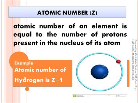 Atomic number, Mass number, Relative atomic mass and Atomic mass unit