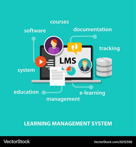 Lms learning management system Royalty Free Vector Image