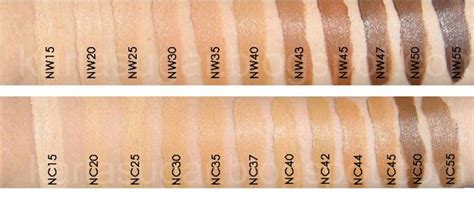 Details about 100% AUTH MAC STUDIO FIX FOUNDATION BNIB ~ NC15, NC20 ...