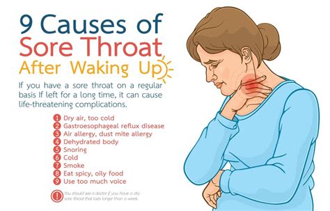 6 Incredible Fast-Acting Sore Throat Remedies - Suzy Cohen, RPh offers ...