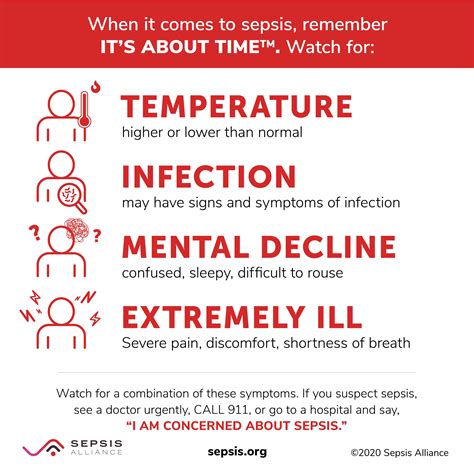 Sepsis Awareness Month | BioFire Diagnostics