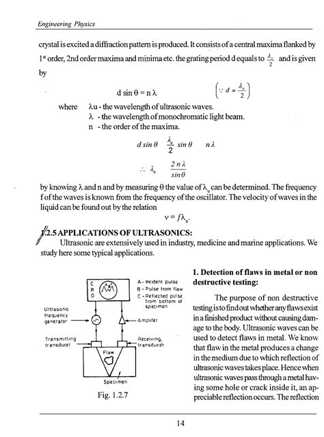 Ultrasonics - Applications - Engineering Physics crystal is excited a ...