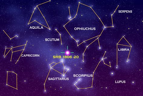 Libra Constellation Wallpapers - Top Free Libra Constellation ...