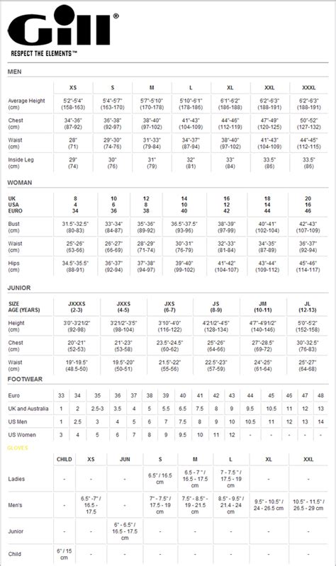 Gill Sailing Gloves Size Chart - Images Gloves and Descriptions ...