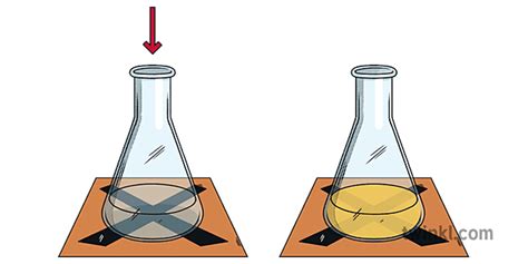 Sodium Thiosulphate and Hydrochloric Acid Reaction Science Experiment