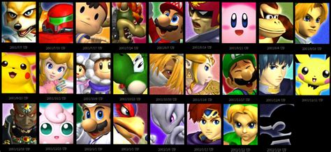 Super Smash Bros Melee Characters