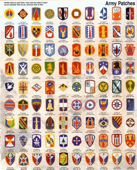 20 Awesome us army uniform patches images | 米軍, ミリタリー, 軍