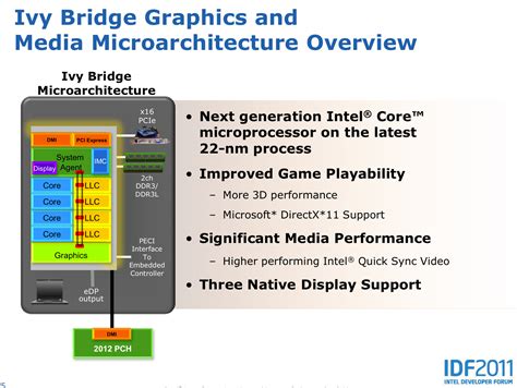 NVIDIA RTX 4000 Ada Generation Laptop GPU vs Intel HD Graphics 4000 vs ...