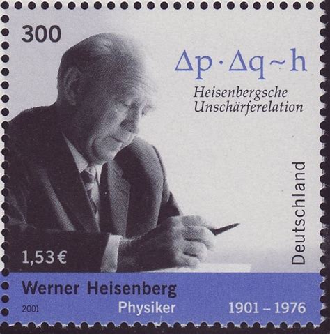 Heisenberg’s uncertainty principle | Anton Paar Wiki