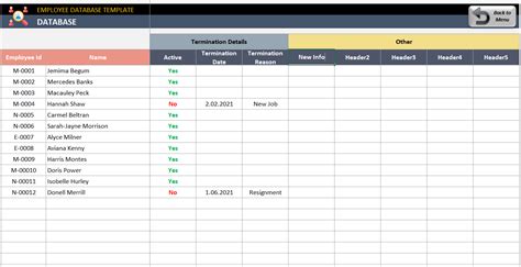 Employee Database Excel Template | HR Employee Data Sheet