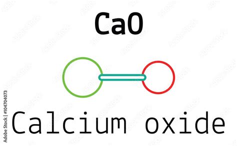 Cao Molecule