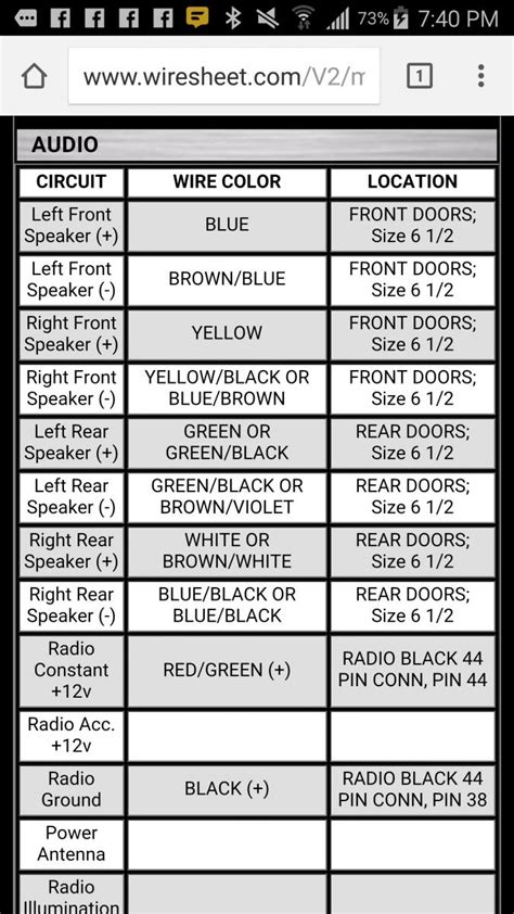 2015 Chevy Malibu Stereo Wiring Diagram / Chevy Malibu Stereo Wiring ...