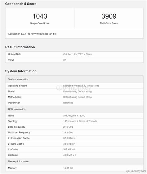 AMD Ryzen 3 7320U Benchmark, Test and specs