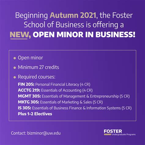 NEW Foster School Business Minor! | Department of Political Science ...