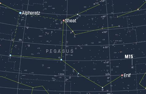 Messier 15: Pegasus’ vast stellar metropolis – Astronomy Now