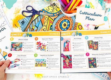 How to Design an Art Curriculum | Deep Space Sparkle