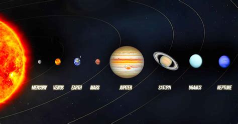 Hd Pics Of Solar System Planets In Order - Infoupdate.org