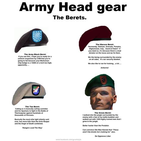 Famous Us Army Beret Colors 2022