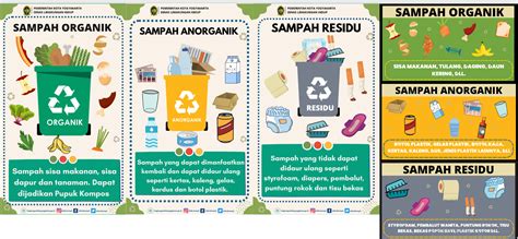 Contoh Sampah Residu