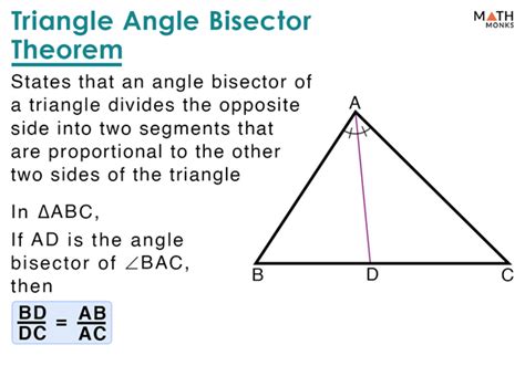 Angle Bisector of a Triangle – Definition, Theorem, Examples