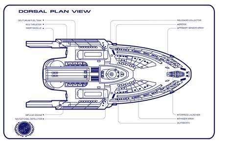 Star Trek Blueprints: Quantum Class Starship Schematics - U.S.S ...