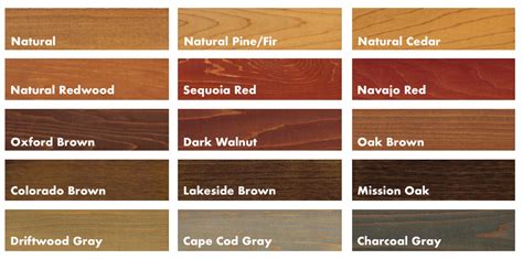 Deck Stain Colors: How To Choose The Perfect One For Your Deck?