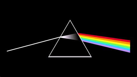 Pink Floyd - Time Chords - Chordify