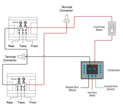 Doorbell Wiring Diagram: A Complete Tutorial | EdrawMax