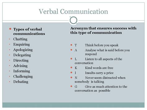 👍 Types of verbal communication. What is Communication? Verbal, Non ...