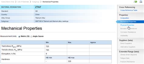 Total Materia - Titanium Properties