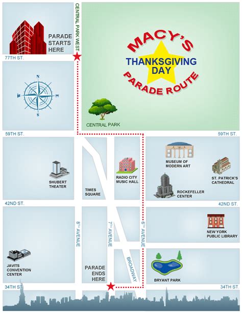 Macy's Day Parade 2024 Route - Lola Sibbie