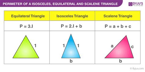 Perimeter of a Triangle- Definition, Formula and Examples