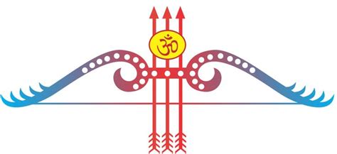 Shyam Baba Logo by Jaidyn Lebsack | Picture logo