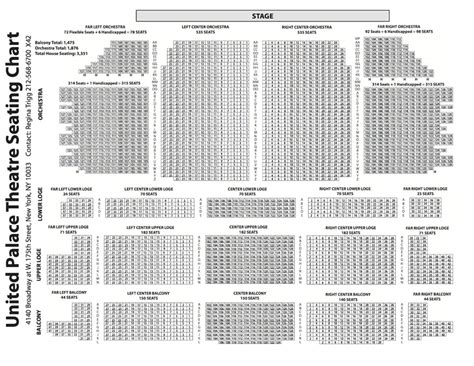 United Palace Theatre Seating Chart - Theatre In New York