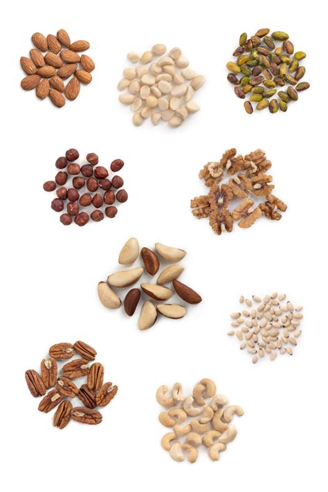 Tree Nuts List | Nutrition Refined