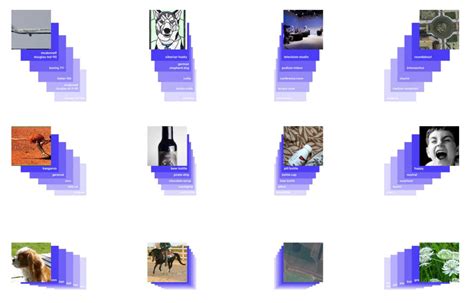 New CLIP model aims to make Stable Diffusion even better