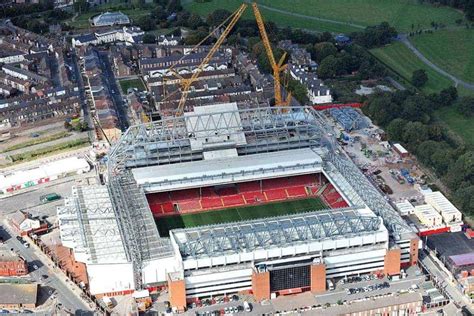 Photos: Anfield's new Main Stand looks impressive in new aerial views ...