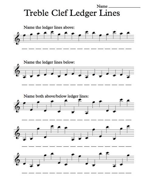 Notes On Bass Clef Ledger Lines | Bass Clef Notes