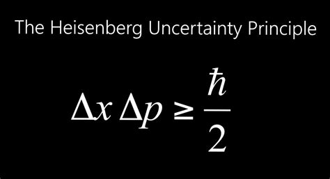 Heisenberg uncertainty principle app - lasopakiss