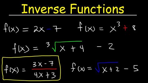 How To Find The Inverse of a Function - YouTube