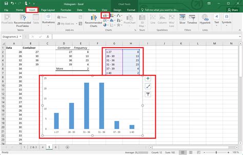 Make a histogram in excel - rettotal