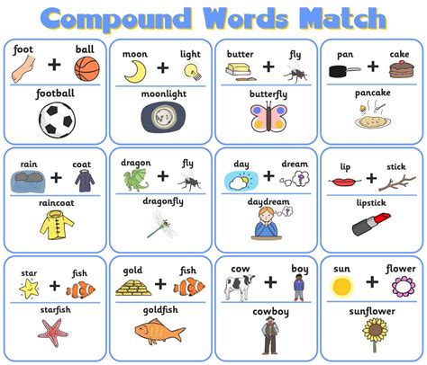 Compound Word Match - 6 Free PDF Printables | Printablee