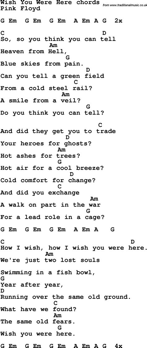 Pink Floyd Lost For Words Chords | Guitar Chords Chart