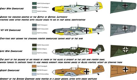 Zvevda 1/48 Bf 109F-4 (Max Hellmuth Ostermann) - FineScale Modeler ...