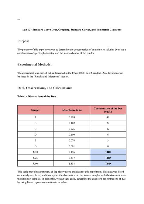 Chem 2 Lab - Standard Curve Dyes - Lab 02 - Standard Curve Dyes ...