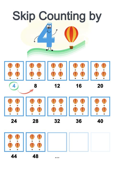 Count by 4 - Simple Children's Song & Chart - Musical Memory