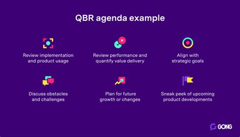 How to Create Quarterly Business Review Agenda for Success | Gong