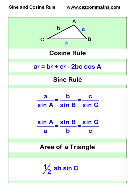 cosine and sine rule #Mathematics | Math methods, Gcse math, Studying math