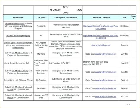 Employee Kpi Template Excel — db-excel.com