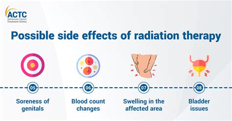 4 Ways to cope with Side effects of Radiation Therapy | ACTC